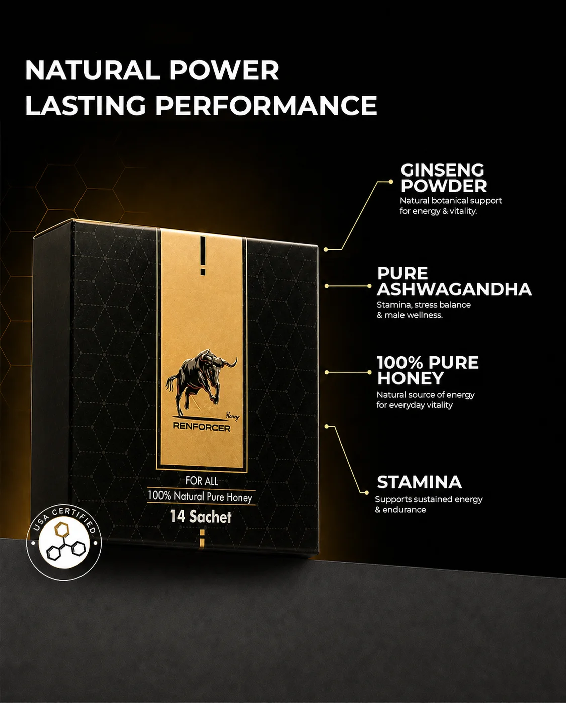 RENFORCER Royal Jelly Honey | Premium Stamina Box - Image 2